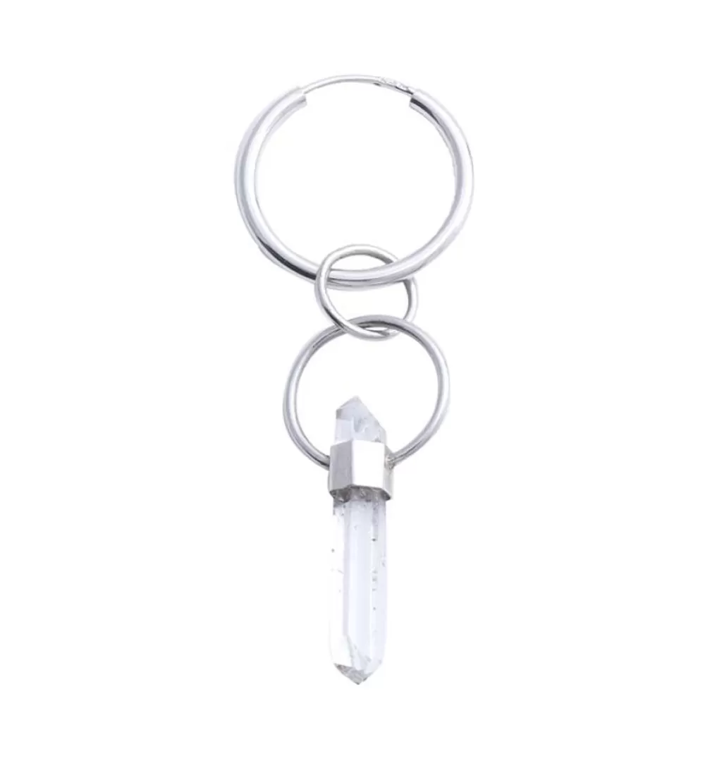 Hot EYESEEi Expansion • Earring